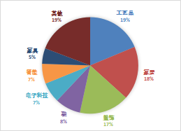 2024中国跨境电商交易会（春季）插图1